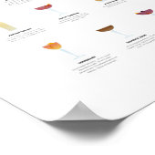 Whiskey Cocktails Collectie Poster (Hoek)
