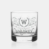 Whiskey gepersonaliseerde Monogram  look Whisky Glas (Achterkant)