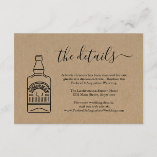 Whiskey Information Enclosure Kaart