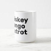 Whiskey Tango Foxtrot Mug (Centre)
