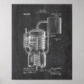 Whisky still patent poster (Voorkant)