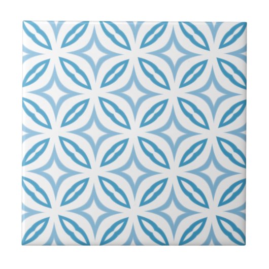 White Blue Blauwgroen Cirtern Pattern Ceramic Tile Tegeltje (Voorkant)
