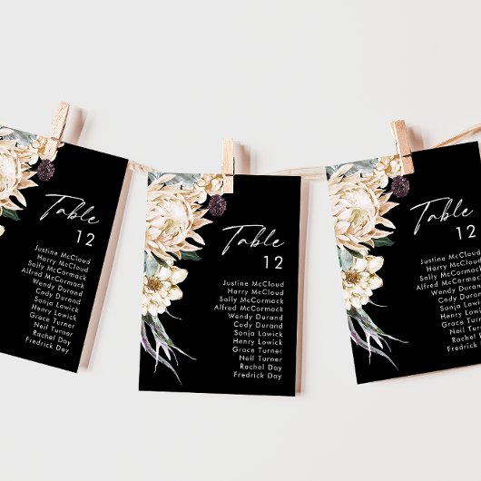 White Floral | Schema voor het zwarte tabelnummer