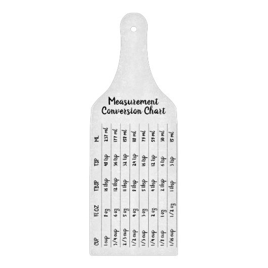 White Simple Measurement Conversion Kitchen Chart Snijplank (Voorkant)