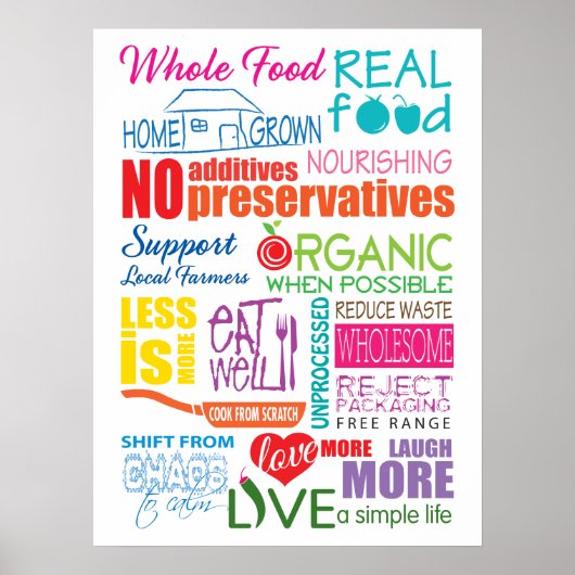 Whole Food Manifesto Poster (Voorkant)