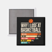 Why I Always Miss Funny Chart Basketball Hoop Magneet (Voorkant / Achterkant)
