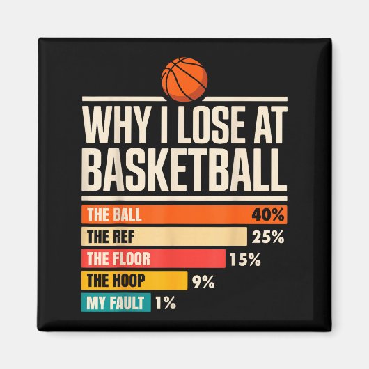Why I Always Miss Funny Chart Basketball Hoop Magneet (Voorkant)