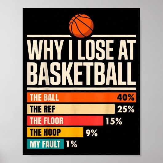 Why I Always Miss Funny Chart Basketball Hoop  Poster (Voorkant)