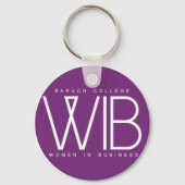 WIB-Sleutelhanger Sleutelhanger (Voorkant)