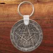 Wicca Sleutelhanger (Voorkant)