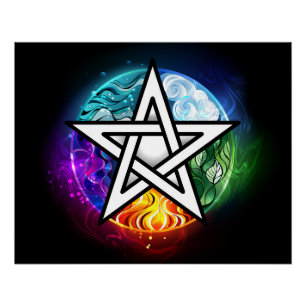 Wiccaanpentagram Perfect Poster