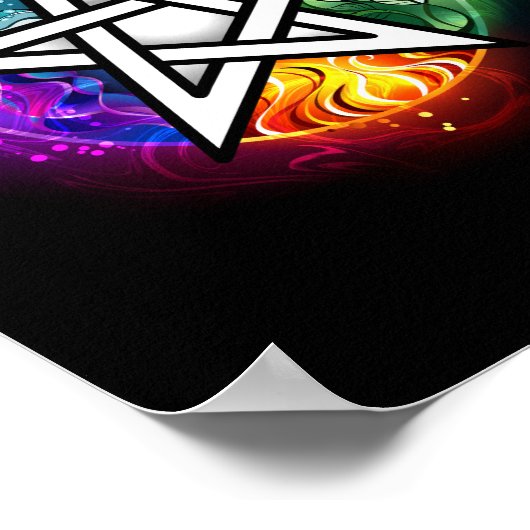 Wiccaanpentagram Poster (Hoek)