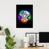 Wiccaanpentagram Poster (Thuiskantoor)