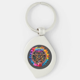 Wiccan Goddess Sleutelhanger
