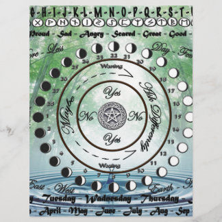 Wiccan Pagan Pendulum Chart