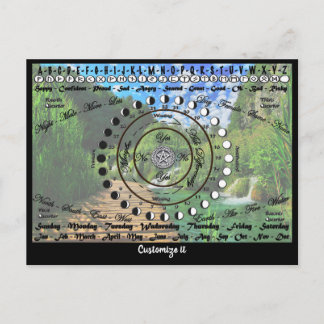 Wiccan Pagan Pendulum Chart Briefkaart