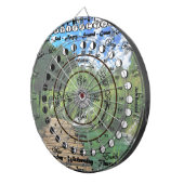 Wiccan Pagan Pendulum Chart Dartbord (Voorkant Rechts)