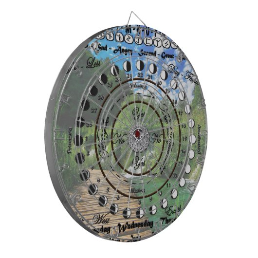 Wiccan Pagan Pendulum Chart Dartbord (Voorkant Links)