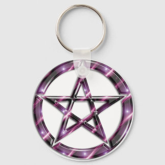 Wiccan Sleutelhanger