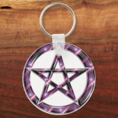 Wiccan Sleutelhanger (Voorkant)