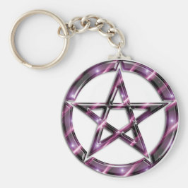 Wiccan Sleutelhanger