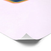 Wichita Skyline Perfect Poster (Hoek)