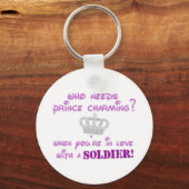 Wie heeft Prins Charming nodig? Sleutelhanger (Voorkant)