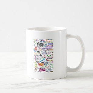 Wie hij is...Namen van God Koffiemok