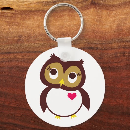 Wie houdt van je sleutelhanger (Voorkant)