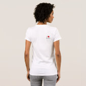 Wie is je FARMER? T-shirt (Achterkant volledig)
