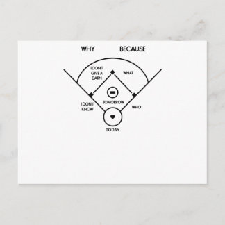 wie op eerst is wat op tweede is weet ik niet… briefkaart