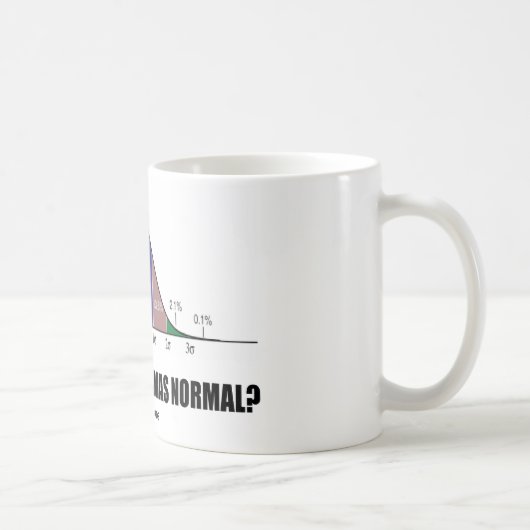 Wie zei dat ik normaal was? (Bell Curve Humor) Koffiemok (Rechts)