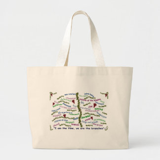 Wie zijn wij in Christus? Grote Tote Bag