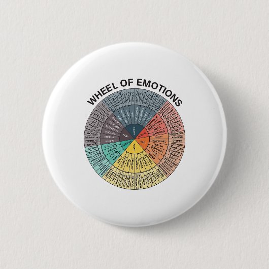 Wiel Emotie Grafiek Geestelijke Gezondheid Therapi Ronde Button 5,7 Cm (Voorkant)