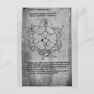Wiel Fortune. Formule voor keramische producten Briefkaart