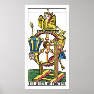 Wiel van de Fortune Tarot-Kaart Poster