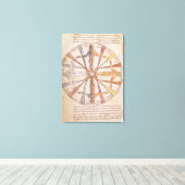 Wiel van de seizoenen en maanden canvas afdruk (Insitu (Houten vloer))