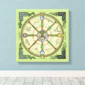 Wiel van het Jaar - Canvas (Insitu (Houten vloer))