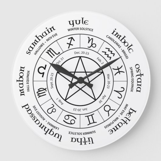 Wiel van het Jaar - noordelijk halfrond Grote Klok (Voorkant)