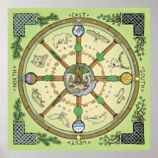Wiel van het Jaar Poster