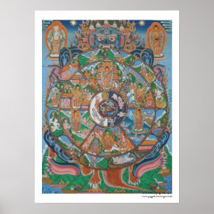 Wiel van het Leven Mandala Poster