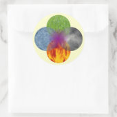 Wiel van het Zijn - Geel Ronde Sticker (Tas)