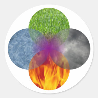 Wiel van het Zijn - Wit Ronde Sticker