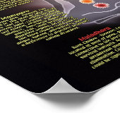 Wielen van licht poster (Hoek)