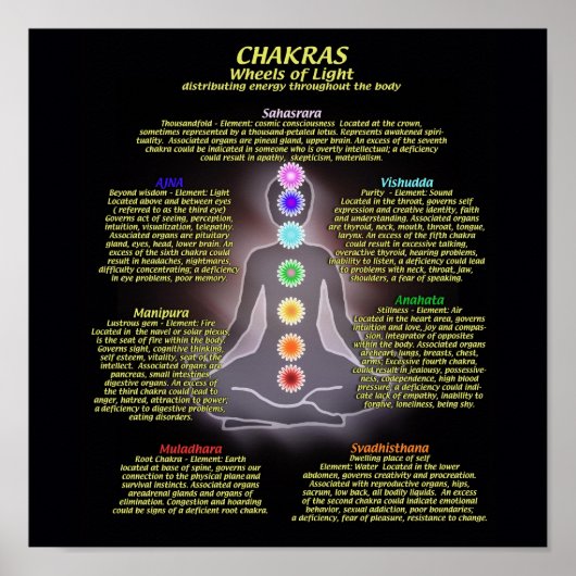 Wielen van licht poster (Voorkant)