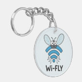 WiFi internet Sleutelhanger (Voorkant Links)