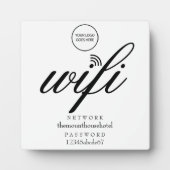 WiFi-netwerk en wachtwoord uw Logo Fotoplaat (Voorkant)