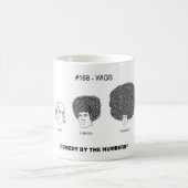 Wiges - MUG CAFÉ (Centre)