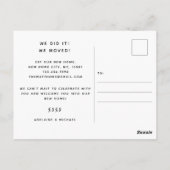 Wij hebben de Verandering van de Foto van de Aanko Briefkaart (Achterkant)