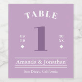 Wijnlabel Wedstrijktabel nummer lavender Wijn Etiket (Enkel label)